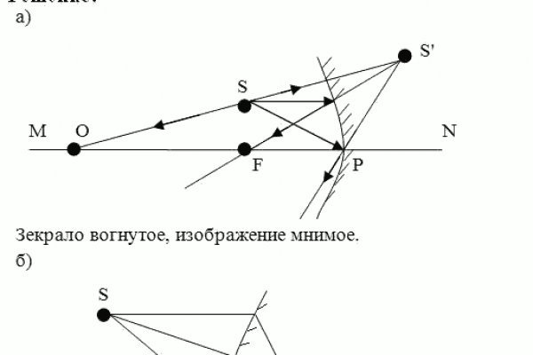 Как пополнить кракен