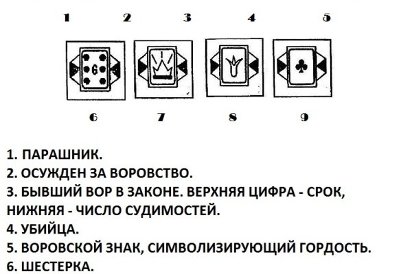 Как зайти на кракен без тора